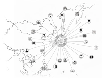 Overseas Distribution Platforms